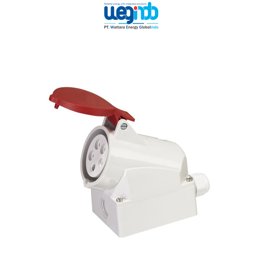 WEG Mounting Sockets